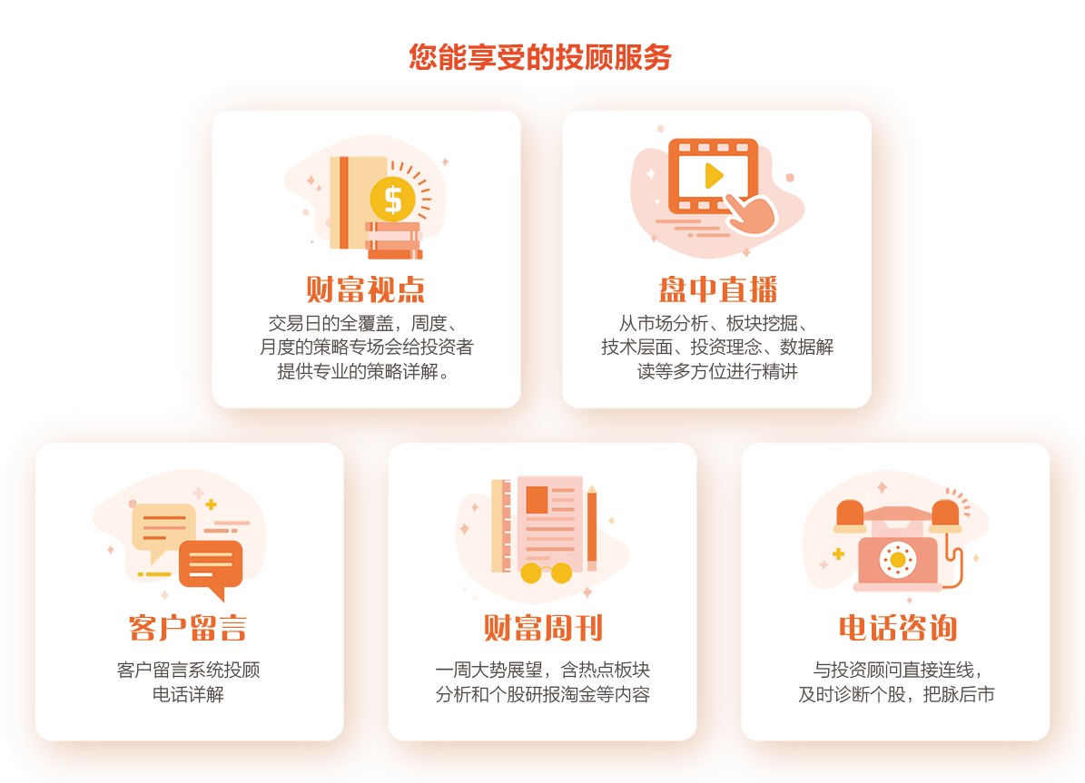 上海东方财富证券投资咨询 赋能投资者，稳健前行
